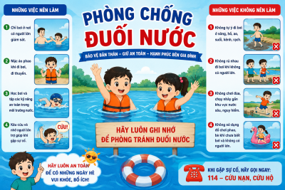 TUYÊN TRUYỀN PHÒNG CHỐNG ĐUỐI NƯỚC
